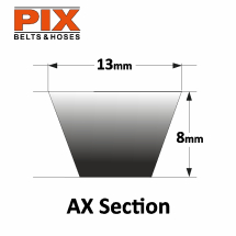 PIX AX29.5